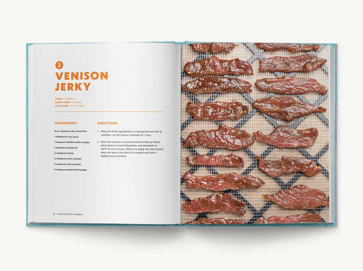 Charcuterie by Number