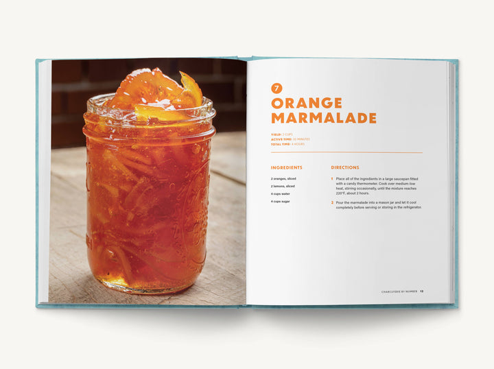 Charcuterie by Number