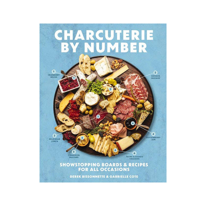 Charcuterie by Number