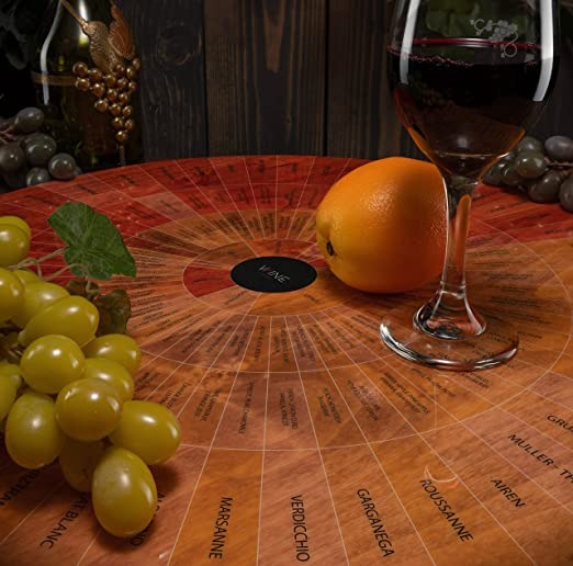 Wine Wheel