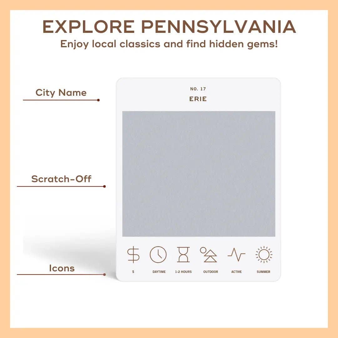 Pennsylvania Adventure Bucket List