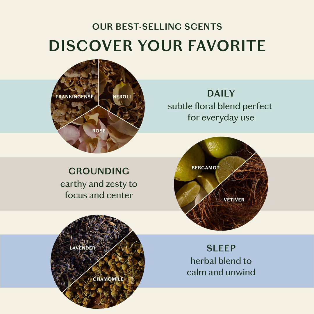 Lotion Bar Discovery Set